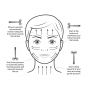 Массажный роллер для лица  Skin Gym Face Sculptor Beauty Roller