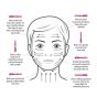 Ролер для мікрострумової терапії обличчя Skin Gym Face Trainer Beauty Roller